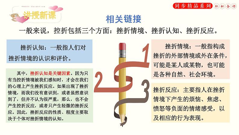 9.2 增强生命的韧性（课件）-2020-2021学年七年级道德与法治上册轻松备课同步精品系列(部编版)第6页