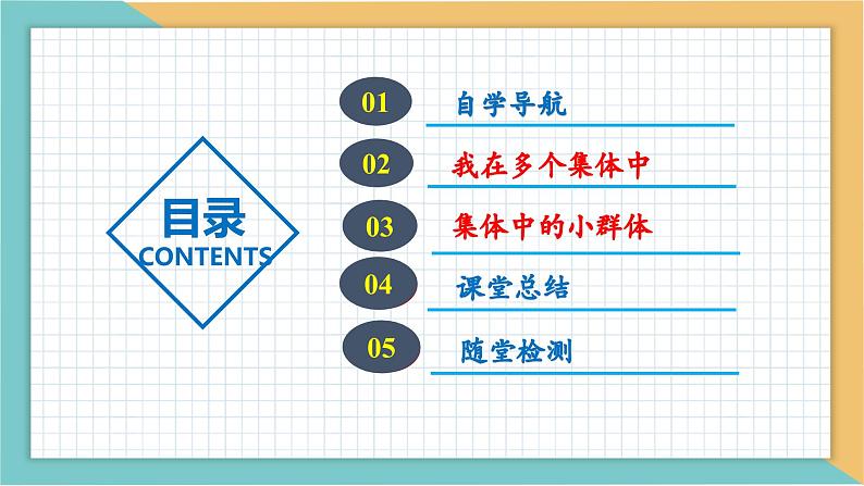 7.2节奏与旋律（含视频）-【高效课堂】2022-2023学年七年级道德与法治下册示范课件（2022新课标）03