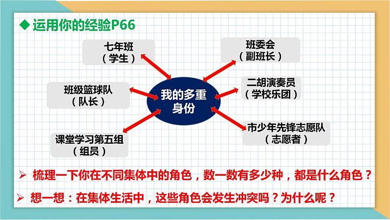 7.2节奏与旋律（含视频）-【高效课堂】2022-2023学年七年级道德与法治下册示范课件（2022新课标）06