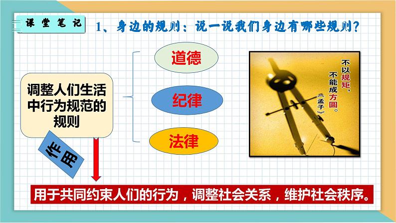 9.2 法律保障生活第7页