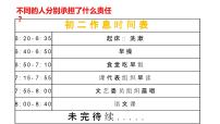 政治 (道德与法治)八年级上册第三单元 勇担社会责任第六课 责任与角色同在做负责任的人集体备课ppt课件