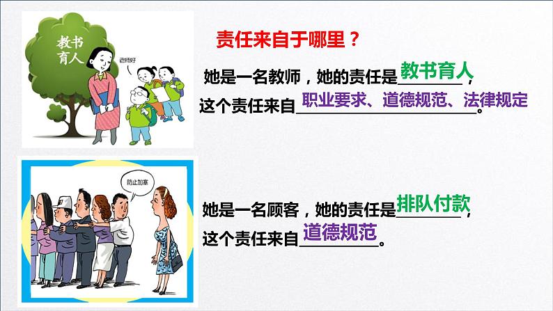 6.1 我对谁负责 谁对我负责+课件-2023-2024学年部编版道德与法治八年级上册第6页