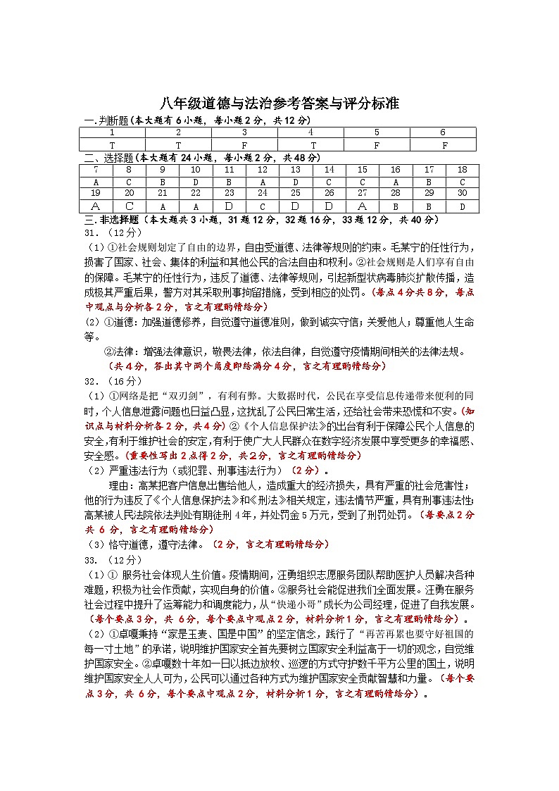 八年级道法答案第1页