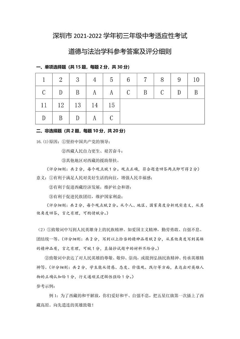 广东省深圳市2021-2022学年九年级上学期中考适应性考试(期末)道德与法治试题01