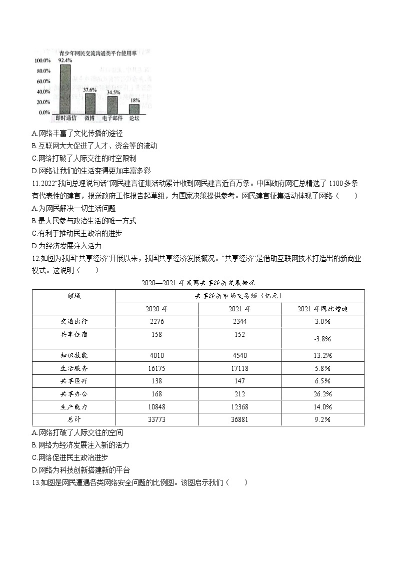 河南省安阳市滑县城关镇欧阳初级中学2023-2024学年八年级上学期10月月考道德与法治试题第3页
