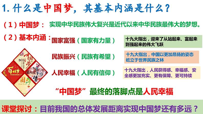 8.1 我们的梦想（ppt+视频素材）部编版道德与法治九年级上册07