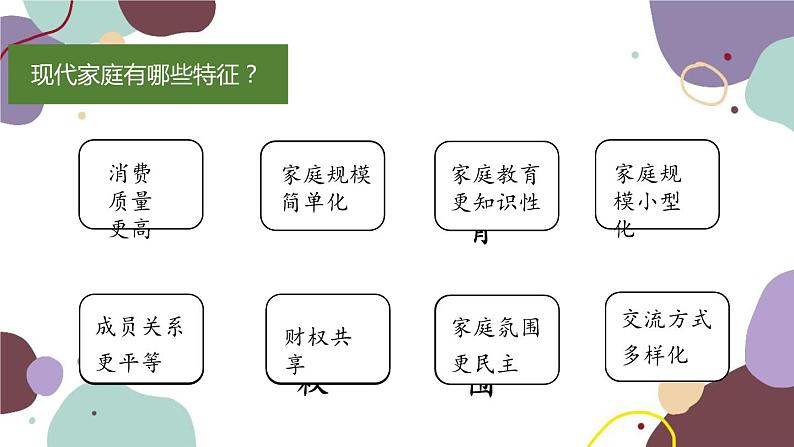 部编版道德与法治七年级上册 7.3 让家更美好课件05