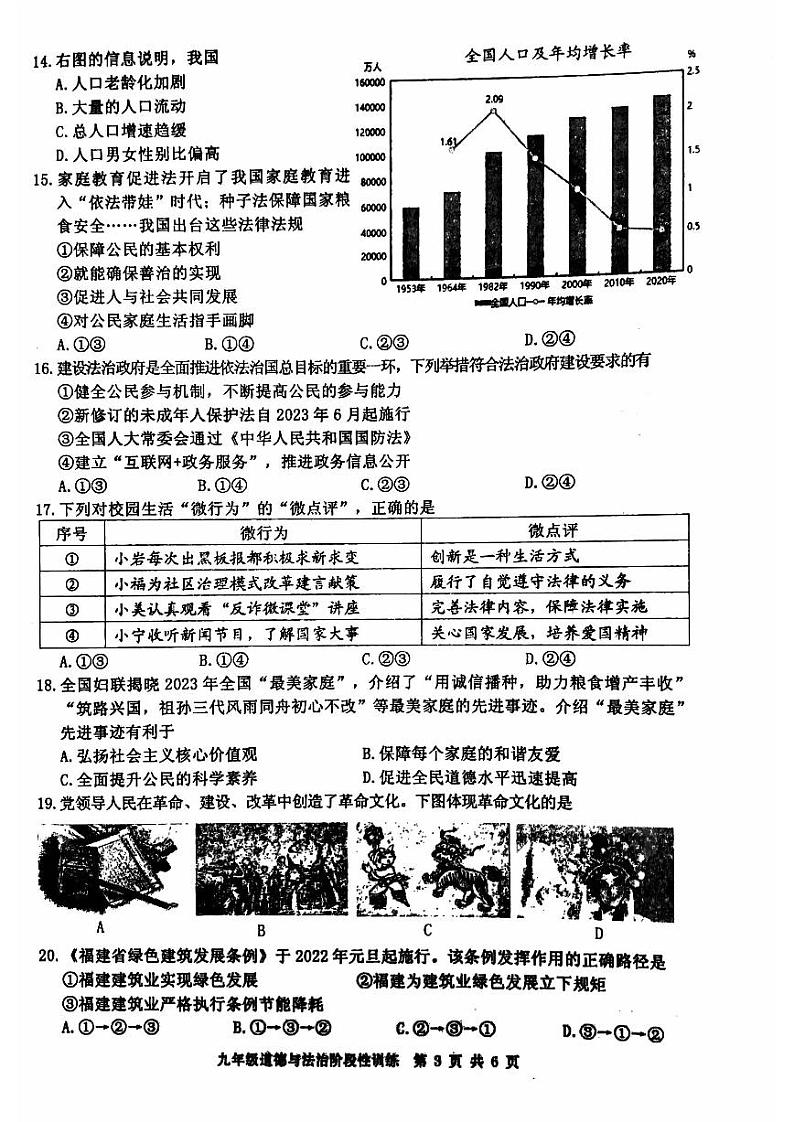 福建省宁德市霞浦县2023-2024学年八年级上学期11月期中道德与法治试题03