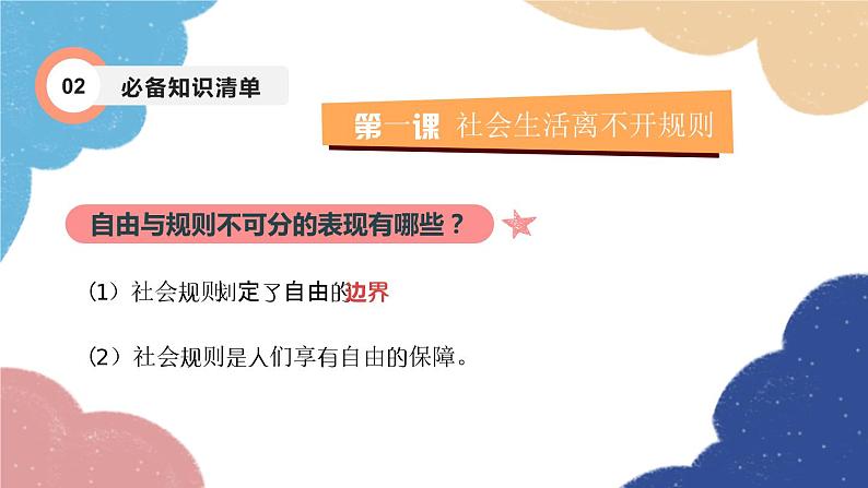 部编版道德与法治八年级上册 专题二 遵守社会规则课件第4页