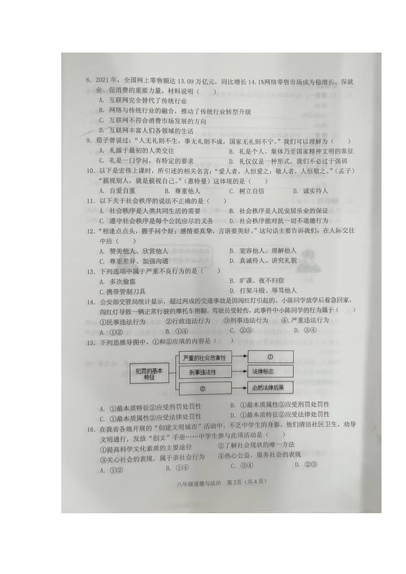 海南省海口市11校2023-2024学年八年级上学期期中检测道德与法治试题02