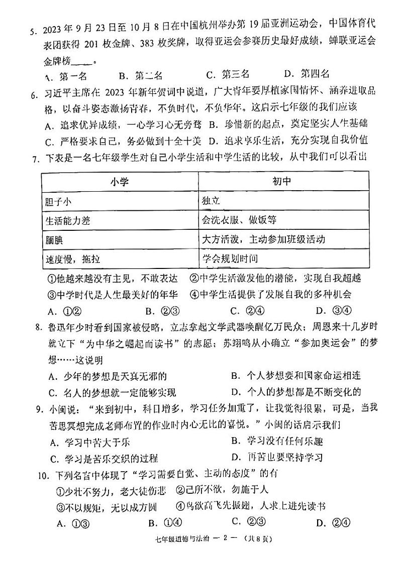 福建省福州市闽侯县2023-2024学年七年级上学期11月期中道德与法治试题(1)02