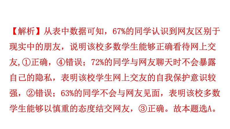 中考道德与法治复习题型专项图表式课件第5页