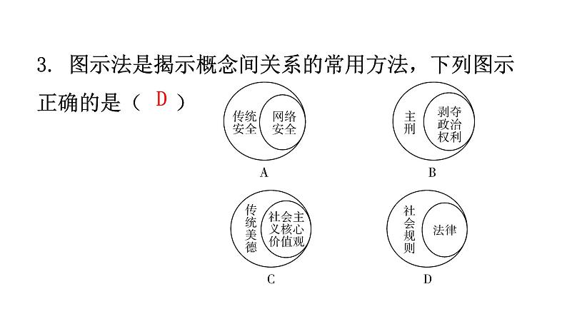 中考道德与法治复习题型专项图表式课件第6页