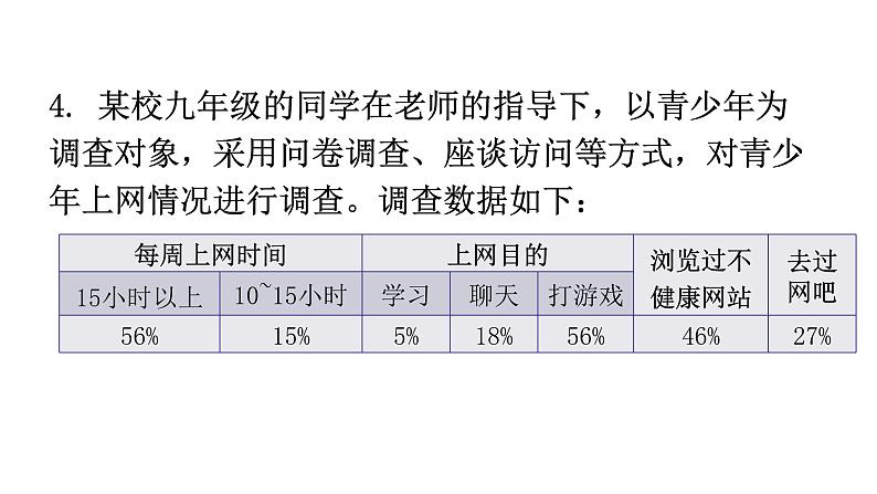 中考道德与法治复习题型专项组合式课件第5页