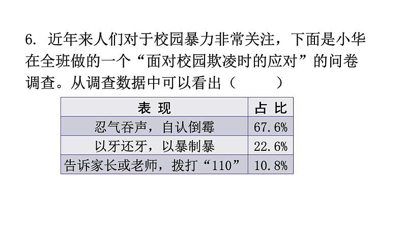 中考道德与法治复习题型专项组合式课件第8页