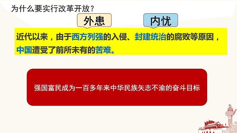 1.1 坚持改革开放-2023-2024学年九年级道德与法治上册同步精品课件（部编版）第4页