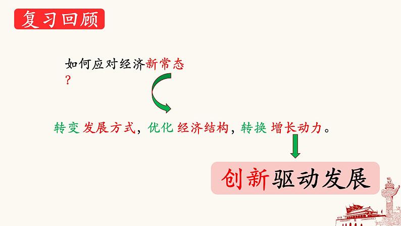 2.1 创新改变生活-2023-2024学年九年级道德与法治上册同步精品课件（部编版）第3页