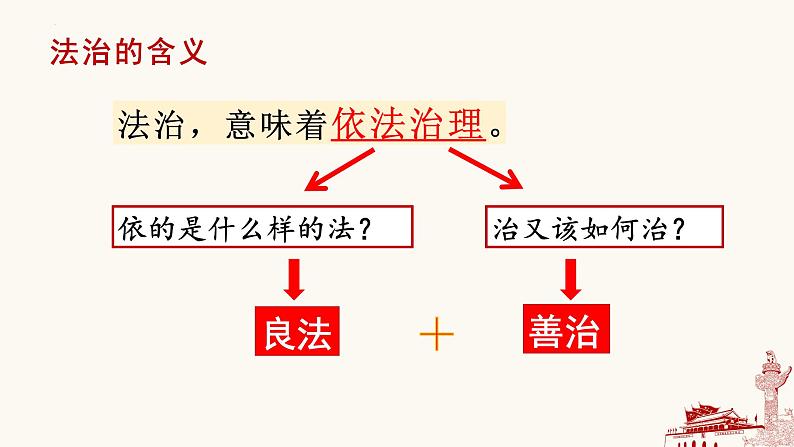 4.1 夯实法律基础-2023-2024学年九年级道德与法治上册同步精品课件（部编版）第5页