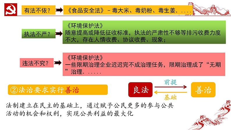 4.1 夯实法律基础-2023-2024学年九年级道德与法治上册同步精品课件（部编版）第8页