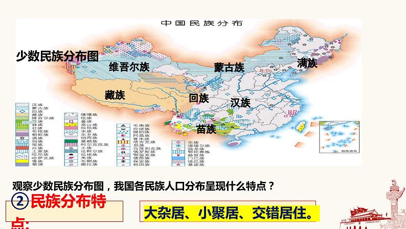 7.1 促进民族团结-2023-2024学年九年级道德与法治上册同步精品课件（部编版）04