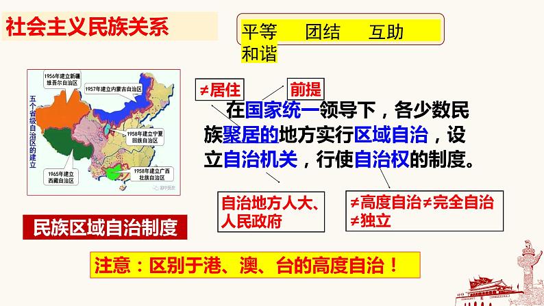 7.1 促进民族团结-2023-2024学年九年级道德与法治上册同步精品课件（部编版）05