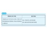 3.1 中国担当 课件----2022-2023学年部编版道德与法治九年级下册