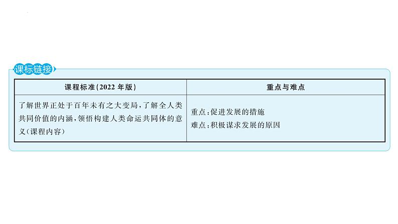 4.2+携手促发展+课件-2022-2023学年部编版道德与法治九年级下册第2页