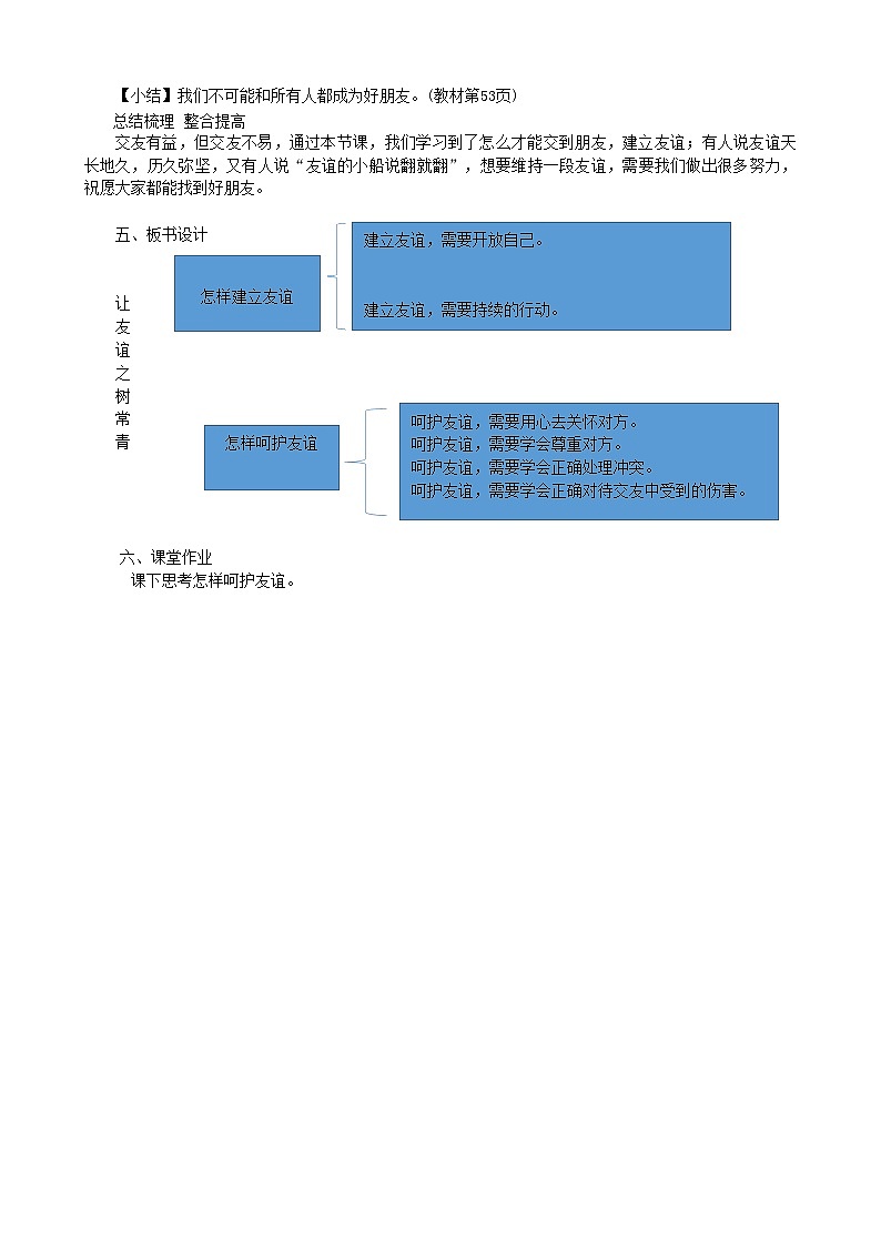 部编版道德与法治七年级上册 5.1让友谊之树常青(2)教案02