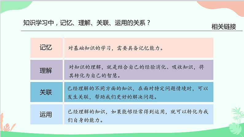 部编版道德与法治七年级上册 2.1学习伴成长课件06