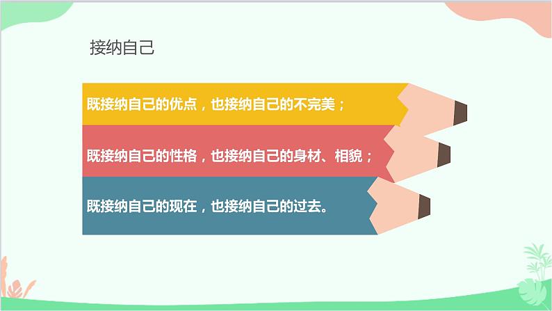 部编版道德与法治七年级上册 3.2做更好的自己课件06