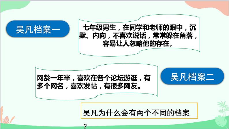 部编版道德与法治七年级上册 5.2网上交友新时空课件第6页