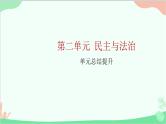 部编版道德与法治九年级上册 第二单元 民主与法治单元总结提升课件