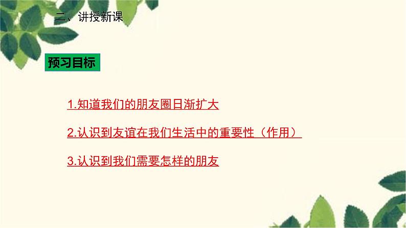 部编版道德与法治七年级上册 4.1 和朋友在一起课件03