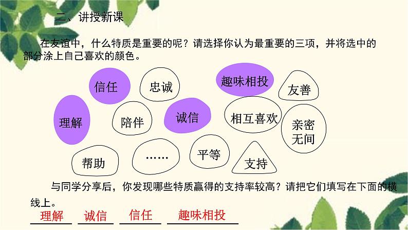 部编版道德与法治七年级上册 4.2 深深浅浅话友谊课件第3页