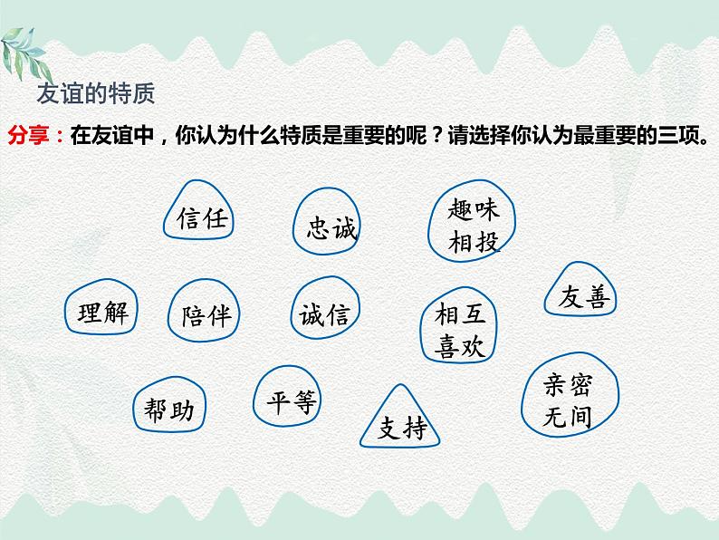 道德与法治七年级上册 4.2深深浅浅话友谊课件05