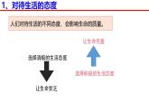 道德与法治七年级上册 10.2 活出生命的精彩。课件