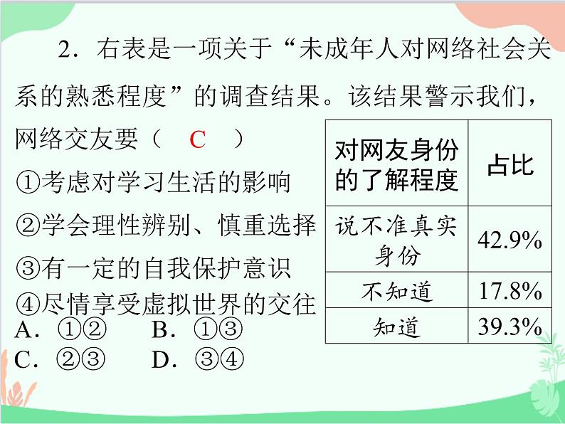 道德与法治七年级上册 第五课　交友的智慧　第2节　网上交友新时空课件第3页