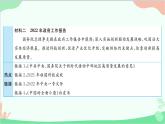 部編版道德與法治九年級(jí)上冊(cè) 熱點(diǎn)專題一 改革創(chuàng)新促振興，共享發(fā)展譜新篇課件