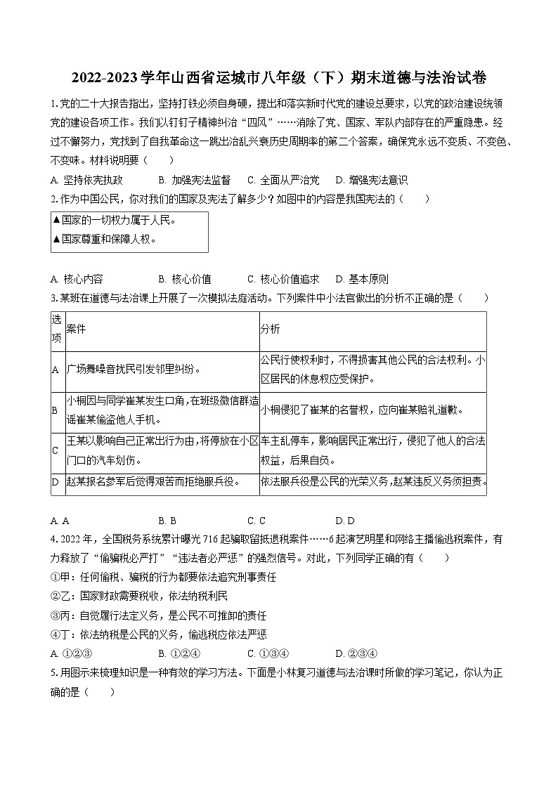 2022-2023学年山西省运城市八年级（下）期末道德与法治试卷（含答案解析）第1页