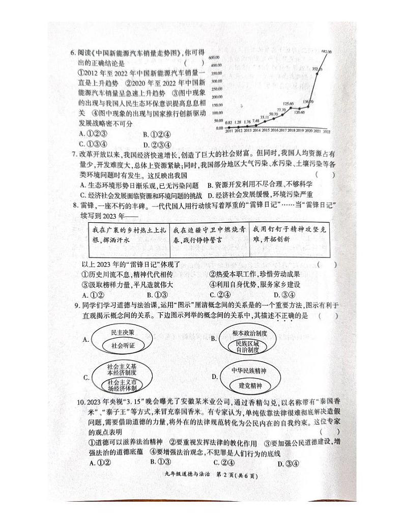 河南省商丘市夏邑县2023-2024学年九年级上学期11月期中道德与法治试题02