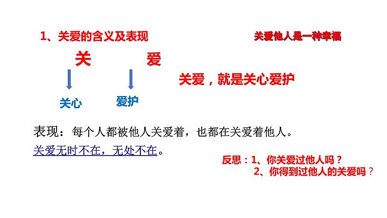 7.1+关爱他人+课件-2023-2024学年部编版道德与法治八年级上册第4页