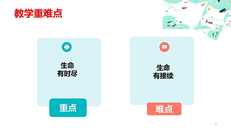 8.1 生命可以永恒吗 课件第3页