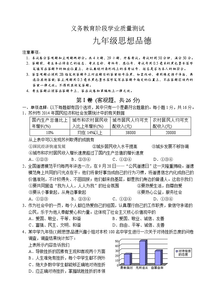 苏州高新区九年级政治期末试卷及答案第1页