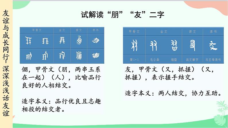 统编版道德与法治七年级上册 4.2 深深浅浅话友谊课件02