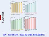 4.1 中国的机遇与挑战  课件-2023-2024学年九年级道德与法治下册