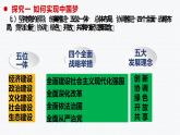 8.2 共圆中国梦 课件-道德与法治2023-2024学年九年级上册