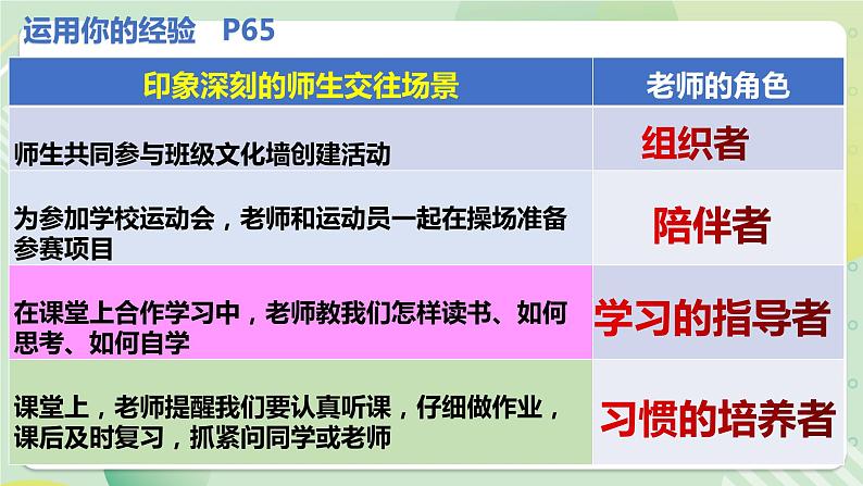 6.2师生交往（教学课件）七年级道德与法治上册备课（部编版）08