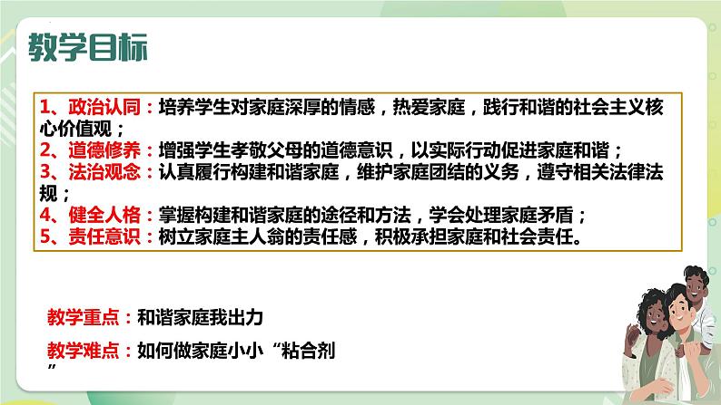 7.3 让家更美好（教学课件）-【上好课】七年级道德与法治上册同步备课系列（部编版）第5页