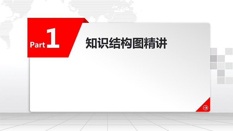 2023---2024学年度九年级道德与法治上册总复习课件第3页