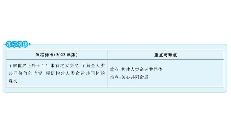 2.2+谋求互利共赢+课件-2022-2023学年部编版道德与法治九年级下册 (3)02